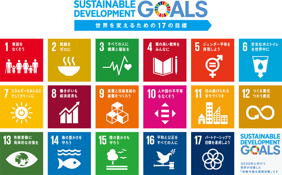 SDGs（エスディージーズ）